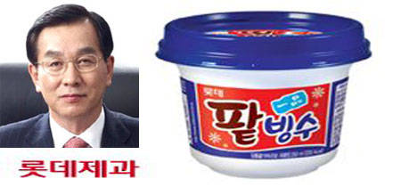 롯제제과 김용수 대표, 일품 팥빙수