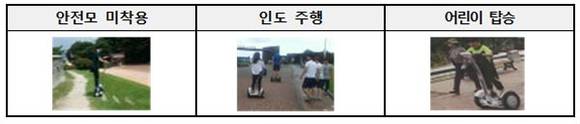 한국소비자원 제공